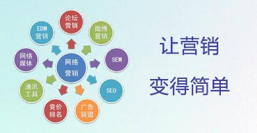 網絡推廣